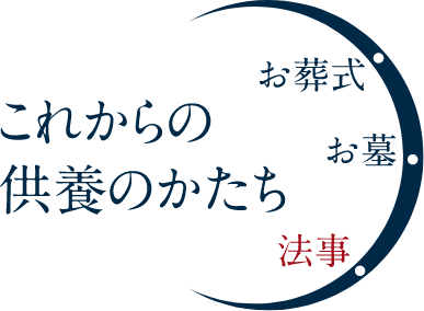 これからのお葬式