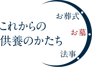 これからのお墓